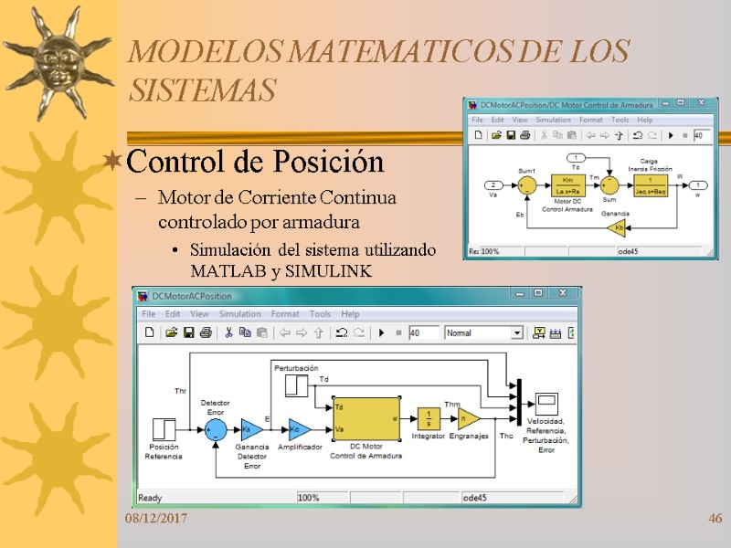 08/12/2017 46 MODELOS MATEMATICOS DE LOS SISTEMAS Control de Posición Motor de Corriente Continua